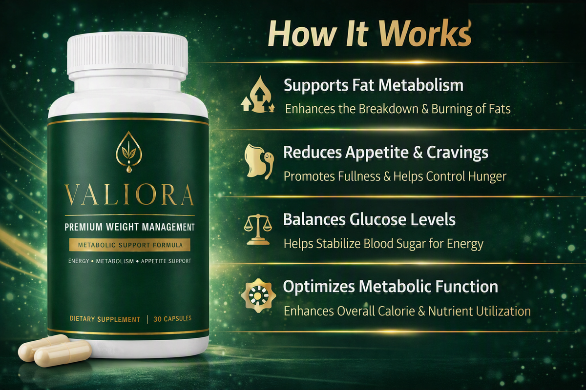 How Valiora works — supports fat metabolism, reduces appetite and cravings, balances glucose levels, optimizes metabolic function